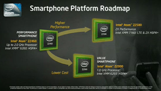 intel-atom